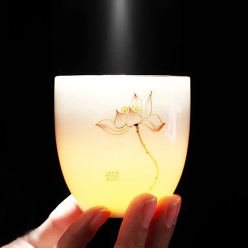 1PC Hand Drawn Ceramic Tea Cup - Tea Coffee Utensils review and price