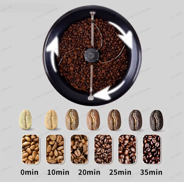 Coffee Roaster Coffee bean roa - Coffee Tea Roasters review and price