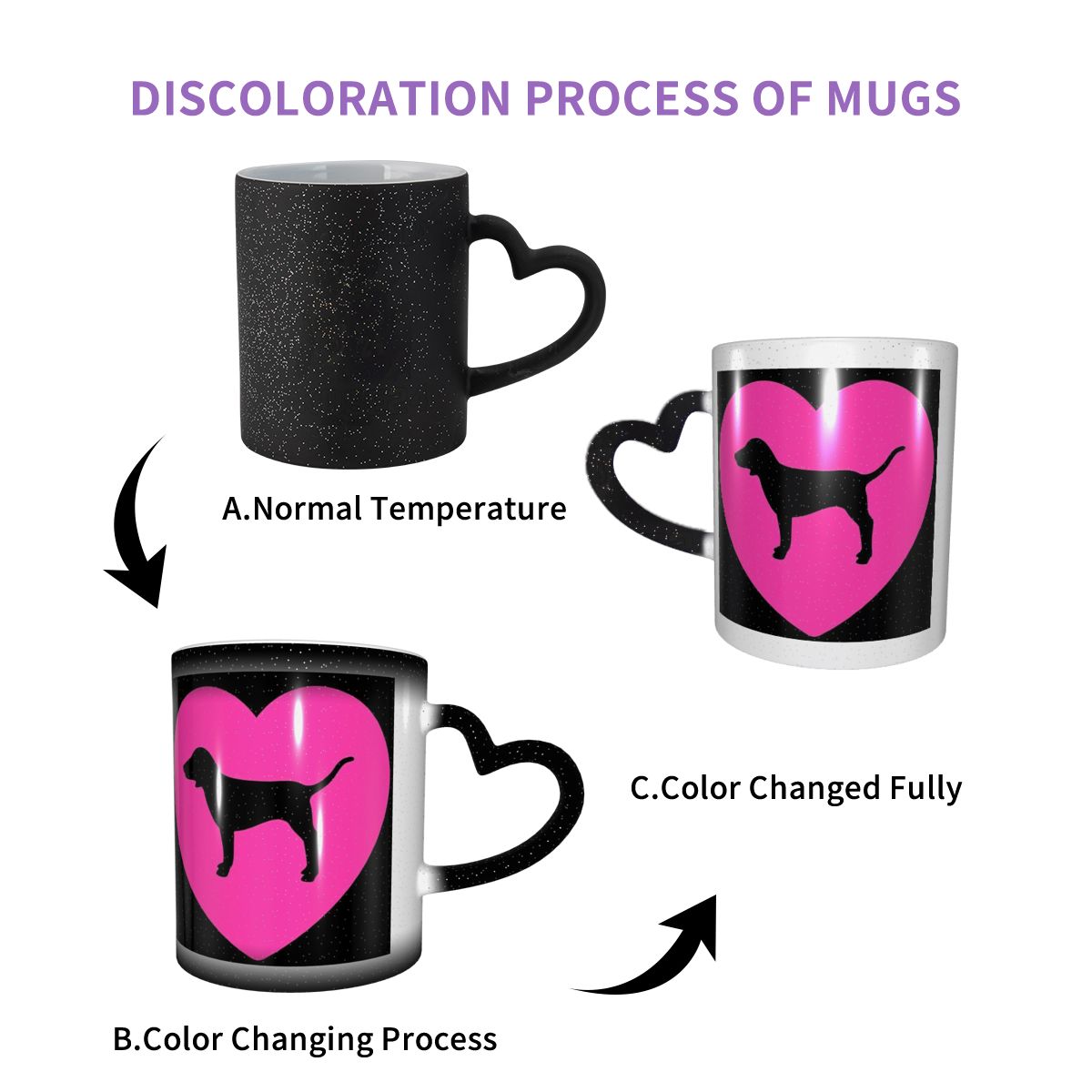 Love Pink Mug Funny Ceramic Co - Coffee Tea Love review and price